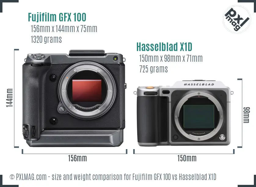 Fujifilm GFX 100 vs Hasselblad X1D size comparison
