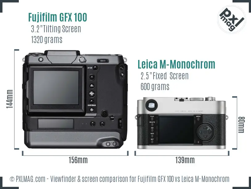 Fujifilm GFX 100 vs Leica M-Monochrom Screen and Viewfinder comparison