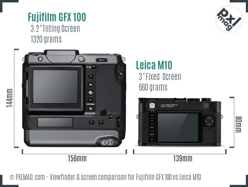 Fujifilm GFX 100 vs Leica M10 Screen and Viewfinder comparison