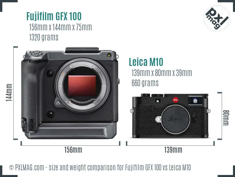 Fujifilm GFX 100 vs Leica M10 size comparison
