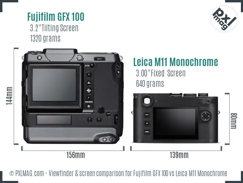 Fujifilm GFX 100 vs Leica M11 Monochrome Screen and Viewfinder comparison