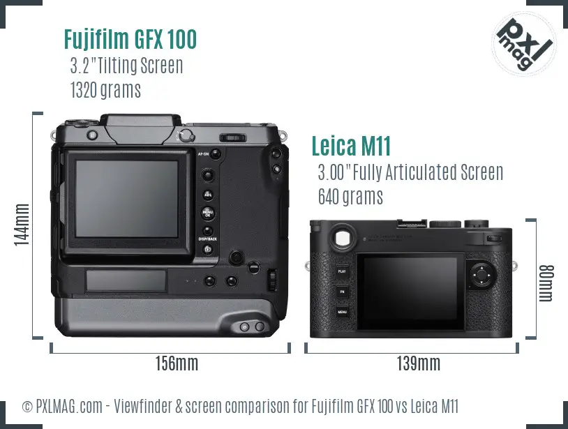 Fujifilm GFX 100 vs Leica M11 Screen and Viewfinder comparison