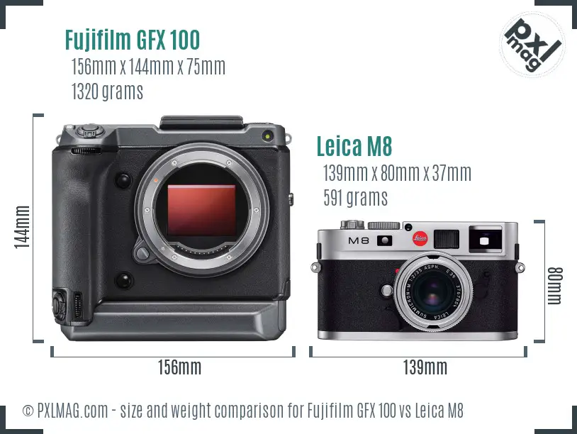 Fujifilm GFX 100 vs Leica M8 size comparison