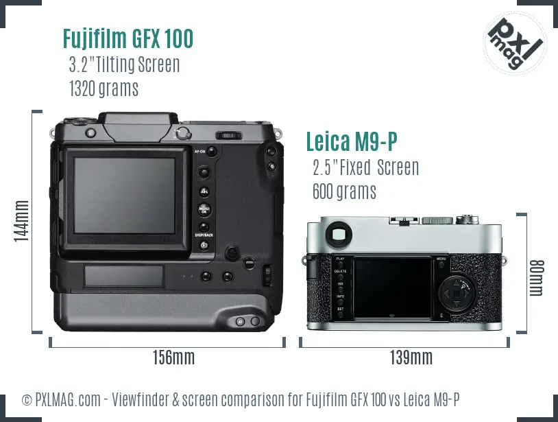 Fujifilm GFX 100 vs Leica M9-P Screen and Viewfinder comparison