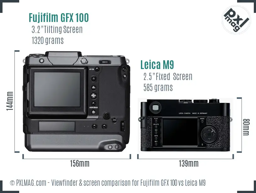 Fujifilm GFX 100 vs Leica M9 Screen and Viewfinder comparison