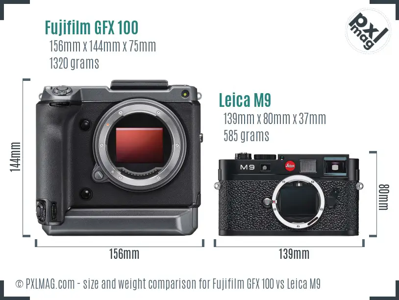 Fujifilm GFX 100 vs Leica M9 size comparison