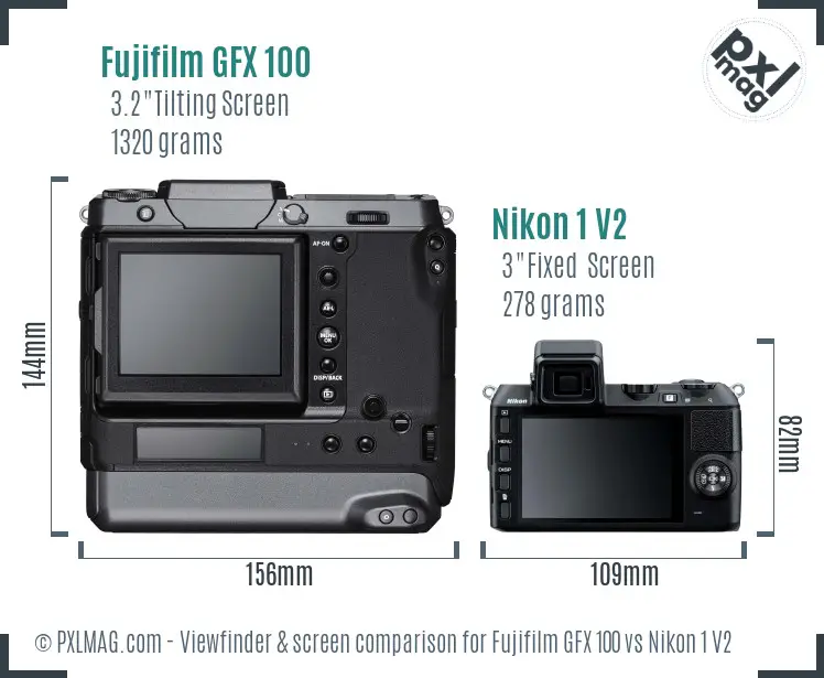 Fujifilm GFX 100 vs Nikon 1 V2 Screen and Viewfinder comparison
