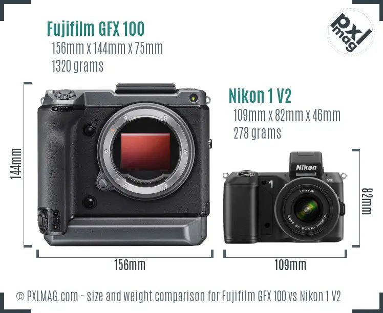 Fujifilm GFX 100 vs Nikon 1 V2 size comparison