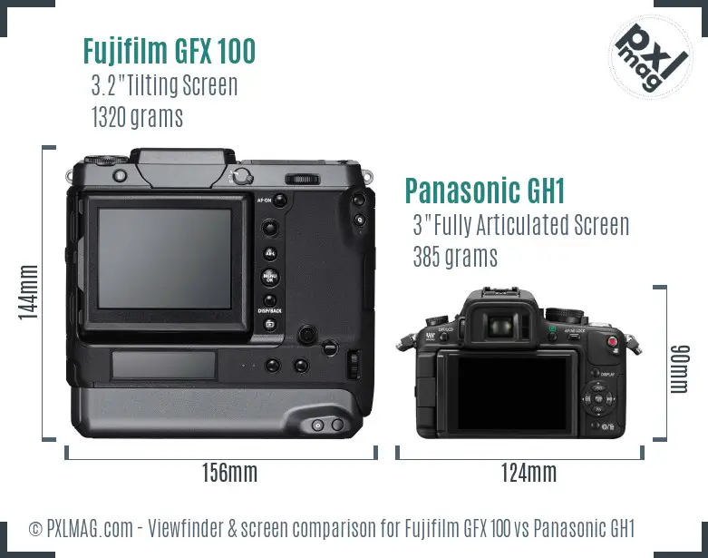 Fujifilm GFX 100 vs Panasonic GH1 Screen and Viewfinder comparison