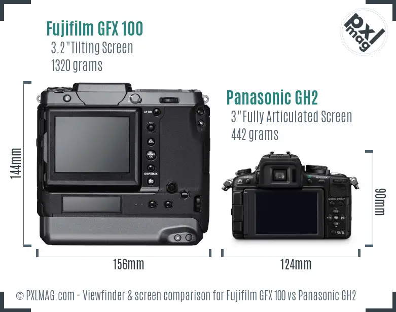 Fujifilm GFX 100 vs Panasonic GH2 Screen and Viewfinder comparison