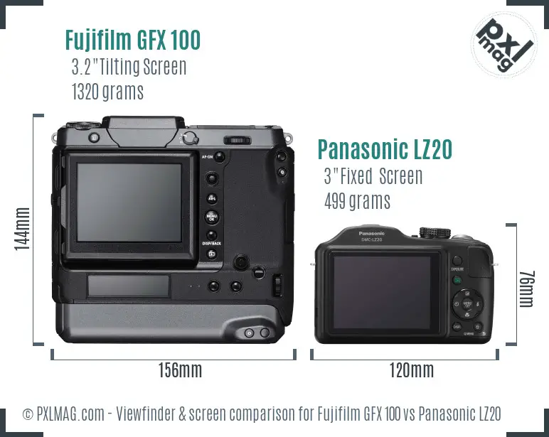 Fujifilm GFX 100 vs Panasonic LZ20 Screen and Viewfinder comparison