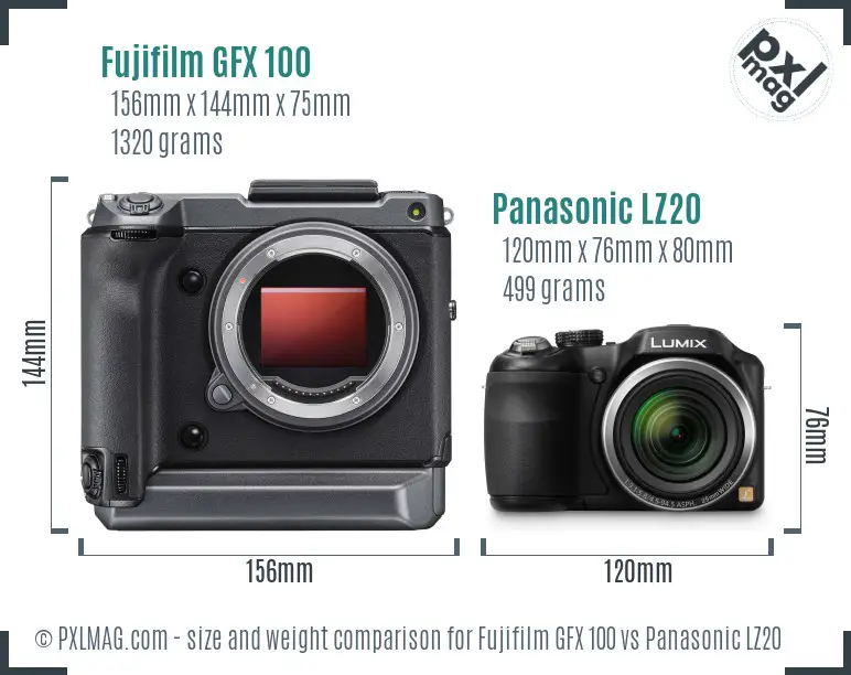 Fujifilm GFX 100 vs Panasonic LZ20 size comparison