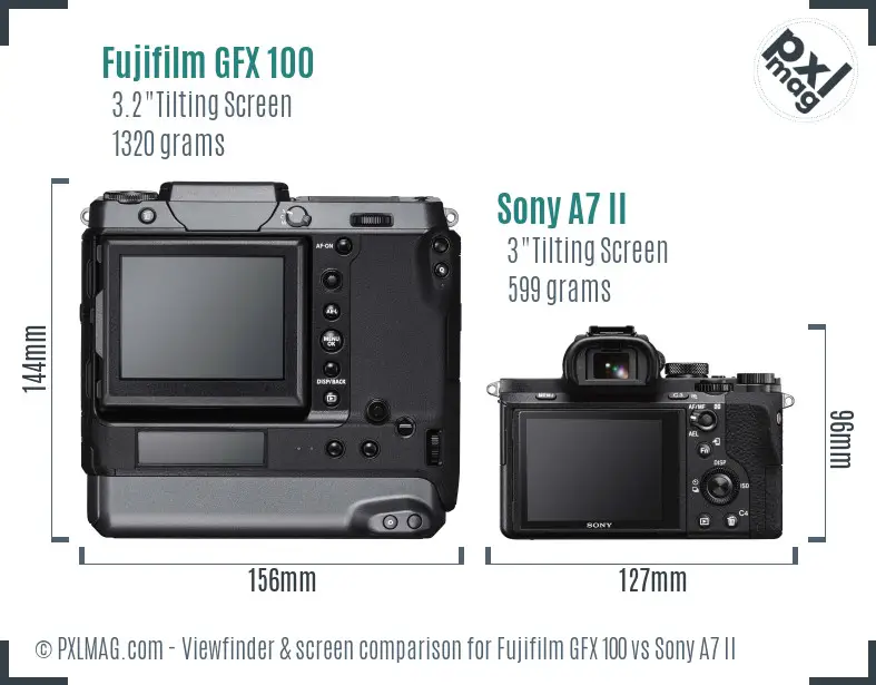 Fujifilm GFX 100 vs Sony A7 II Screen and Viewfinder comparison