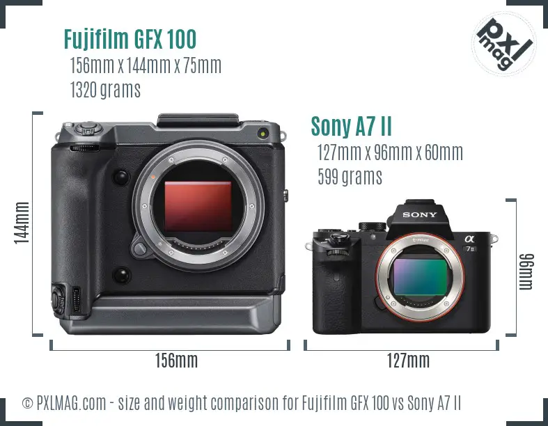 Fujifilm GFX 100 vs Sony A7 II size comparison