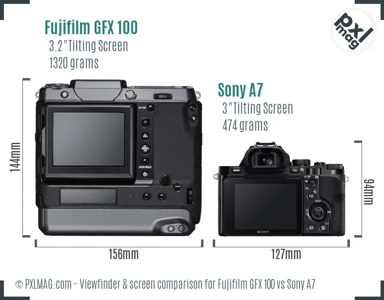 Fujifilm GFX 100 vs Sony A7 Screen and Viewfinder comparison