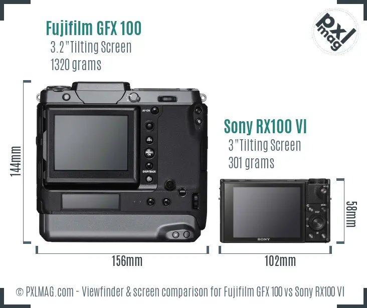 Fujifilm GFX 100 vs Sony RX100 VI Screen and Viewfinder comparison
