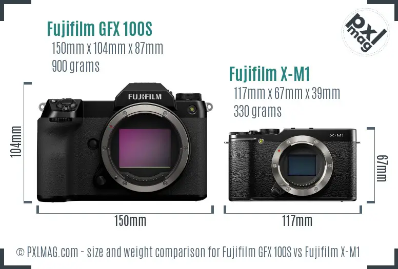 Fujifilm GFX 100S vs Fujifilm X-M1 size comparison
