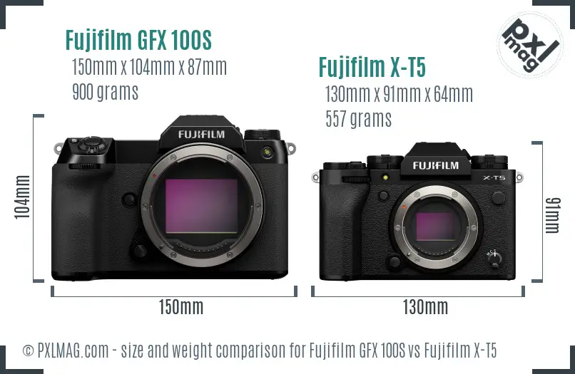 Fujifilm GFX 100S Vs Fujifilm X-T5 In Depth Comparison - PXLMAG.com