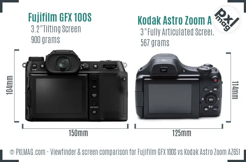 Fujifilm GFX 100S vs Kodak Astro Zoom AZ651 Screen and Viewfinder comparison