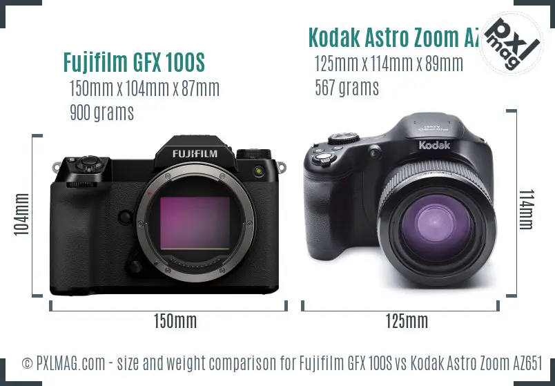Fujifilm GFX 100S vs Kodak Astro Zoom AZ651 size comparison