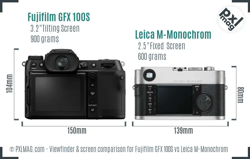 Fujifilm GFX 100S vs Leica M-Monochrom Screen and Viewfinder comparison
