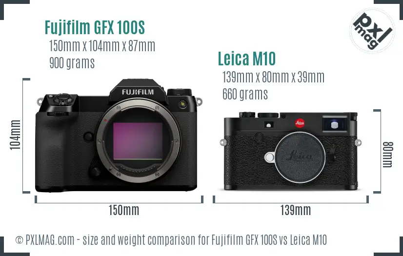 Fujifilm GFX 100S vs Leica M10 size comparison