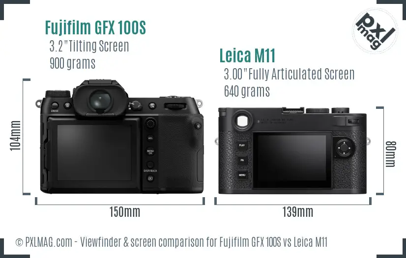 Fujifilm GFX 100S vs Leica M11 Screen and Viewfinder comparison