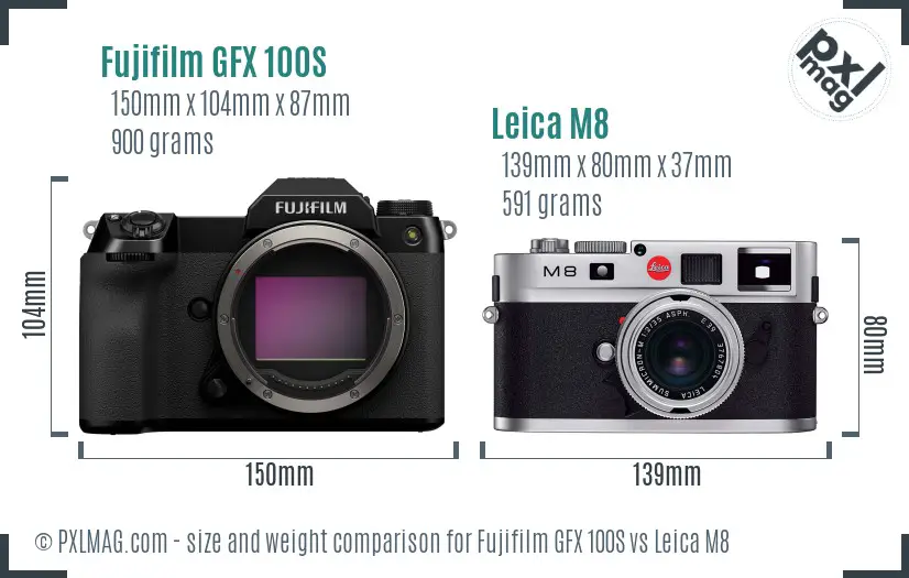 Fujifilm GFX 100S vs Leica M8 size comparison