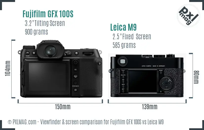 Fujifilm GFX 100S vs Leica M9 Screen and Viewfinder comparison