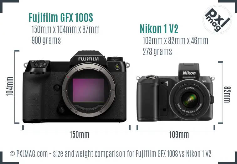 Fujifilm GFX 100S vs Nikon 1 V2 size comparison