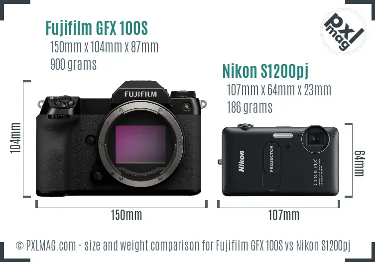 Fujifilm GFX 100S vs Nikon S1200pj size comparison