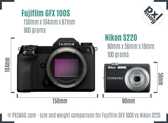 Fujifilm GFX 100S vs Nikon S220 size comparison