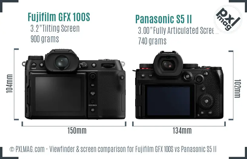 Fujifilm GFX 100S vs Panasonic S5 II Screen and Viewfinder comparison