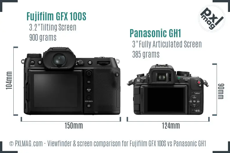 Fujifilm GFX 100S vs Panasonic GH1 Screen and Viewfinder comparison