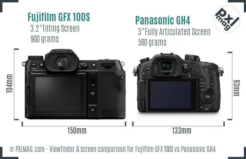 Fujifilm GFX 100S vs Panasonic GH4 Screen and Viewfinder comparison