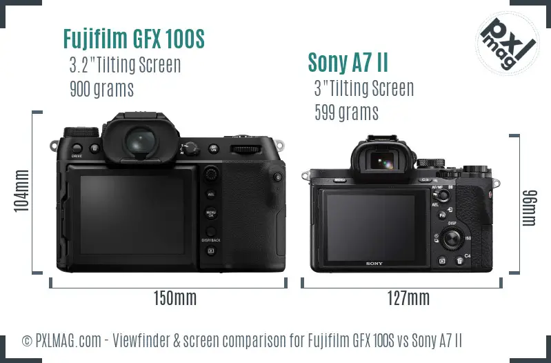 Fujifilm GFX 100S vs Sony A7 II Screen and Viewfinder comparison