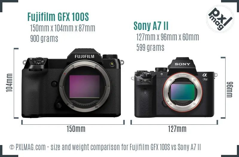 Fujifilm GFX 100S vs Sony A7 II size comparison