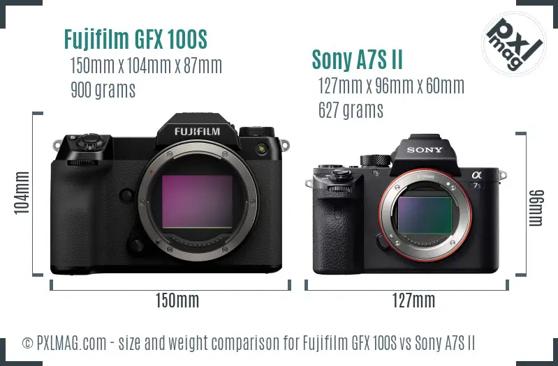 Fujifilm GFX 100S vs Sony A7S II size comparison