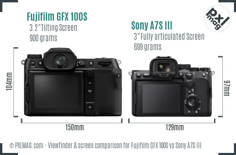Fujifilm GFX 100S vs Sony A7S III Screen and Viewfinder comparison