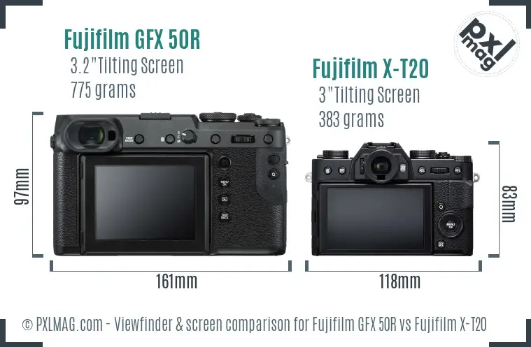 Fujifilm GFX 50R vs Fujifilm X-T20 Screen and Viewfinder comparison
