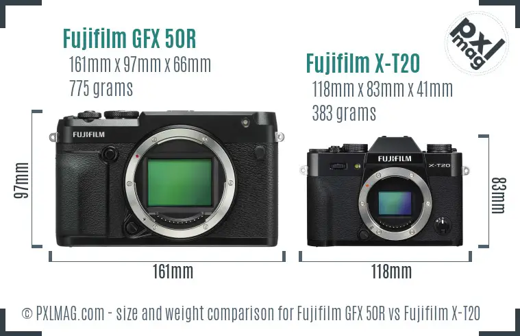 Fujifilm GFX 50R vs Fujifilm X-T20 size comparison