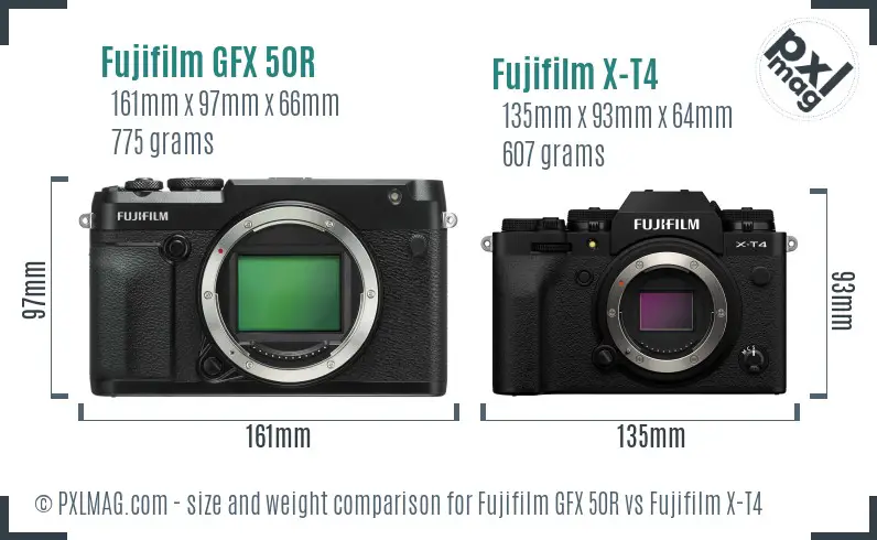 Fujifilm GFX 50R vs Fujifilm X-T4 size comparison