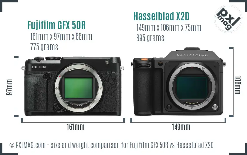 Fujifilm GFX 50R vs Hasselblad X2D size comparison