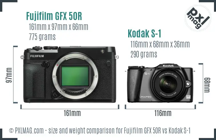 Fujifilm GFX 50R vs Kodak S-1 size comparison
