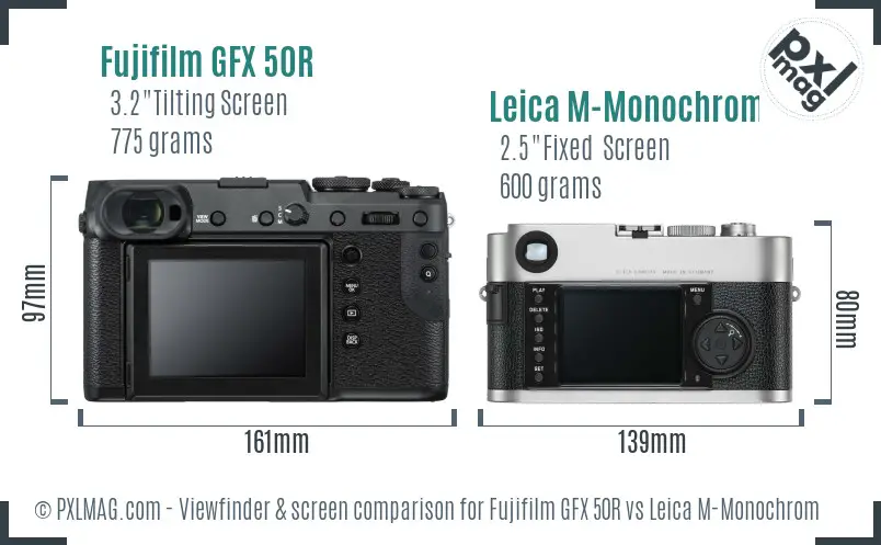 Fujifilm GFX 50R vs Leica M-Monochrom Screen and Viewfinder comparison