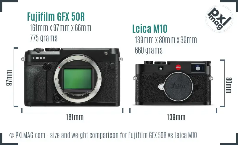 Fujifilm GFX 50R vs Leica M10 size comparison