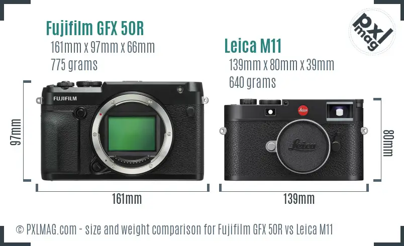 Fujifilm GFX 50R vs Leica M11 size comparison