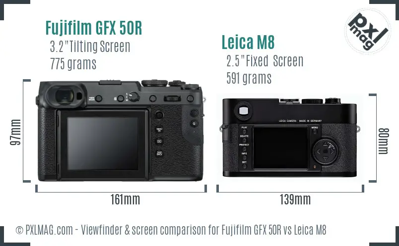 Fujifilm GFX 50R vs Leica M8 Screen and Viewfinder comparison