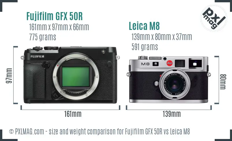 Fujifilm GFX 50R vs Leica M8 size comparison