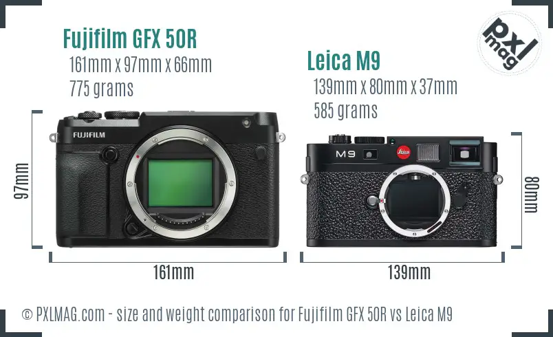 Fujifilm GFX 50R vs Leica M9 size comparison